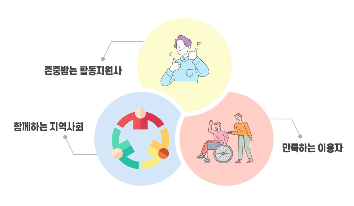 미션-1200×699